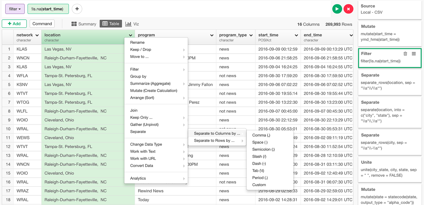Multi Column Selection for Data Wrangling | by Kan Nishida | learn data  science