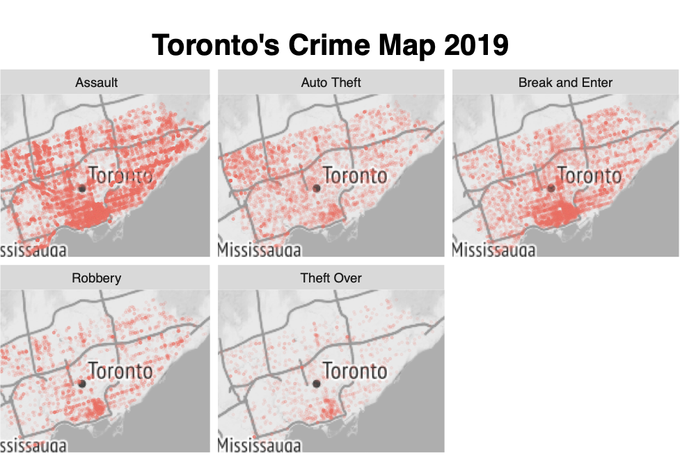 Major Crime Indicators in Toronto in 2019 by Celio Oliveira