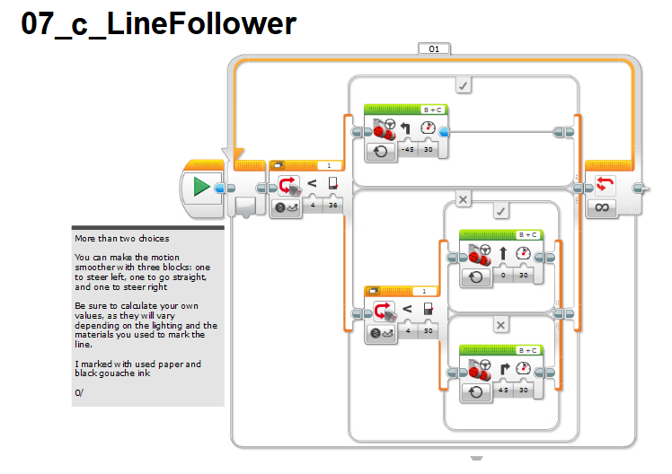 Lego Sensor — LineFollower. Line Follower Tribot v1.0— Episode #07 | by J3  | KidsTronics | Medium