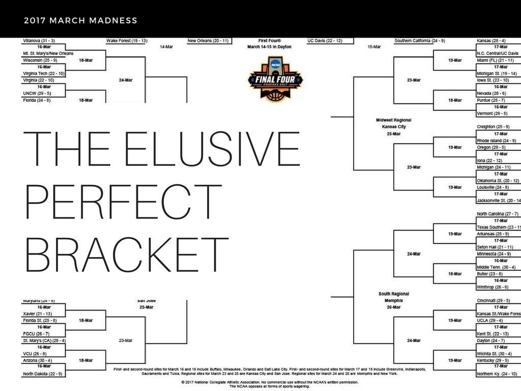 Why There Won’t Be a Perfect Bracket in Your Lifetime by Jack Levine