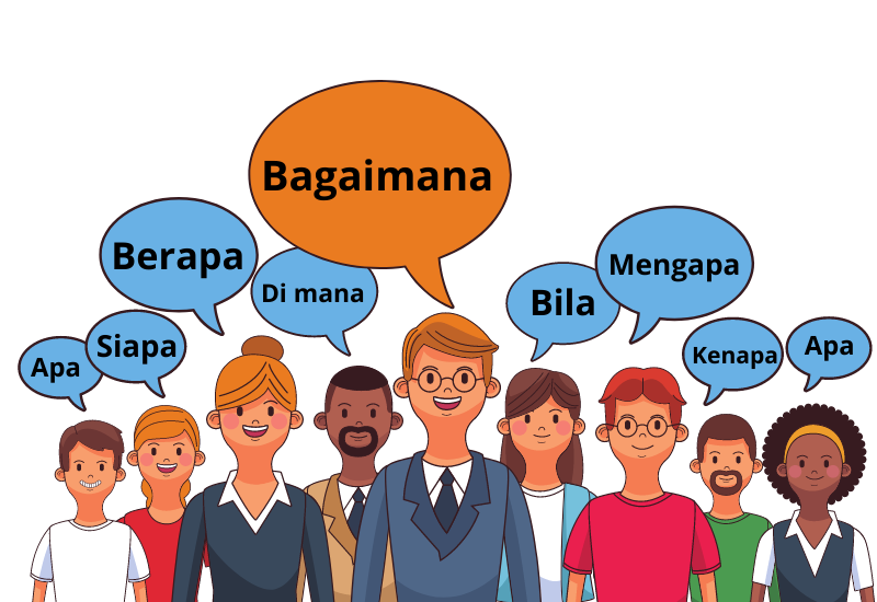 Question Words In Malay Language Learning Another Language Without By Ling Learn Languages Medium