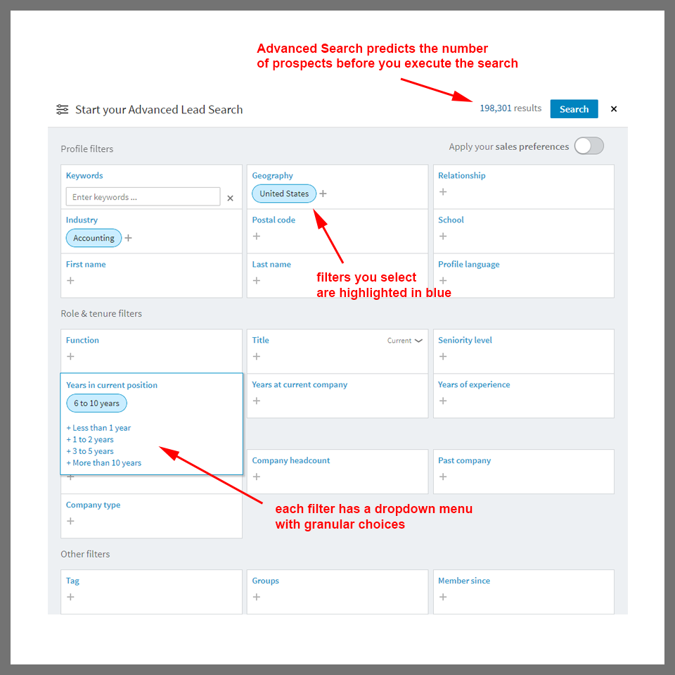 9 shortcuts to using LinkedIn Sales Navigator to maximize sales | by  LeadGibbon | Medium