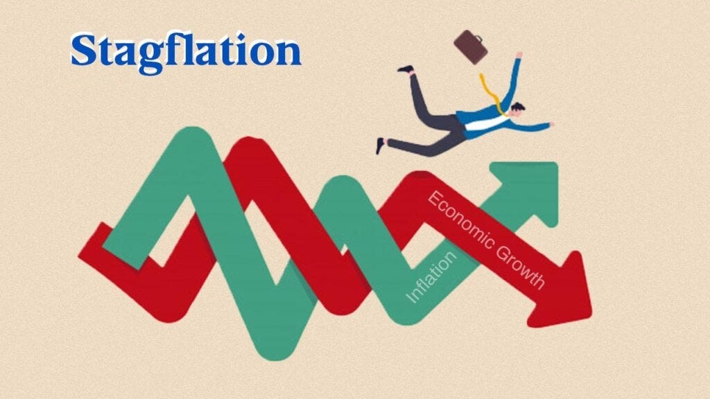 stagflation inflation trading inveting trade invest Stock Market stocks economy economics policy politics crisis money Fed Federal Reserve US Treasury jerome powell janet yellen USA m2 m1 bank system barovirtual.io Baro Virtual