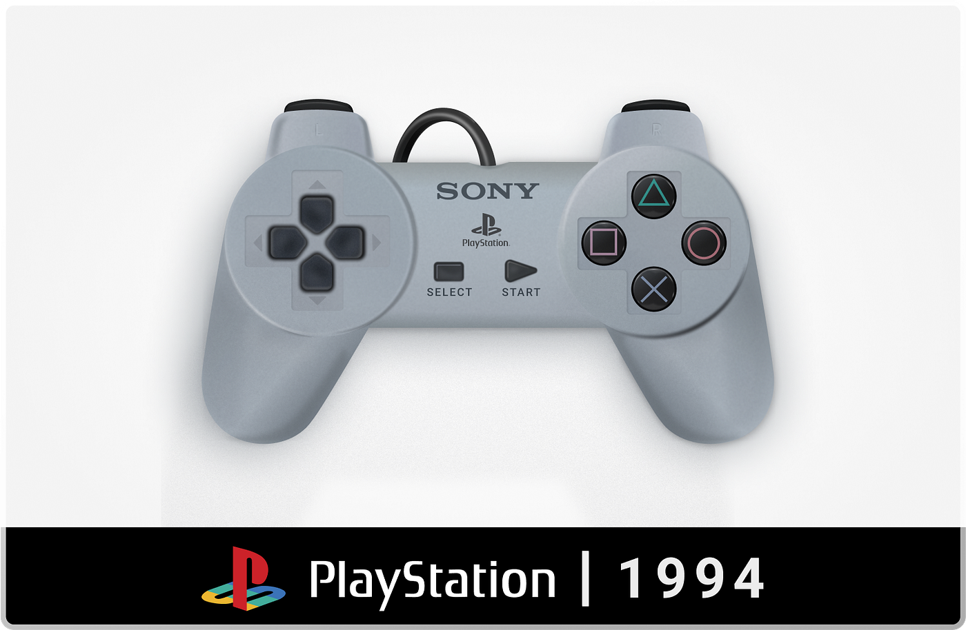 A visual history of Playstation controllers — illustrated entirely in