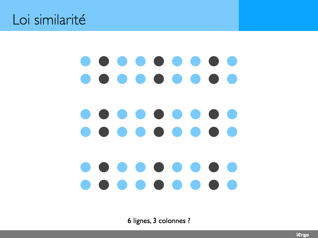 HCD #2, les lois de la Gestalt.. Théorie de la Gestalt | by Marchal
