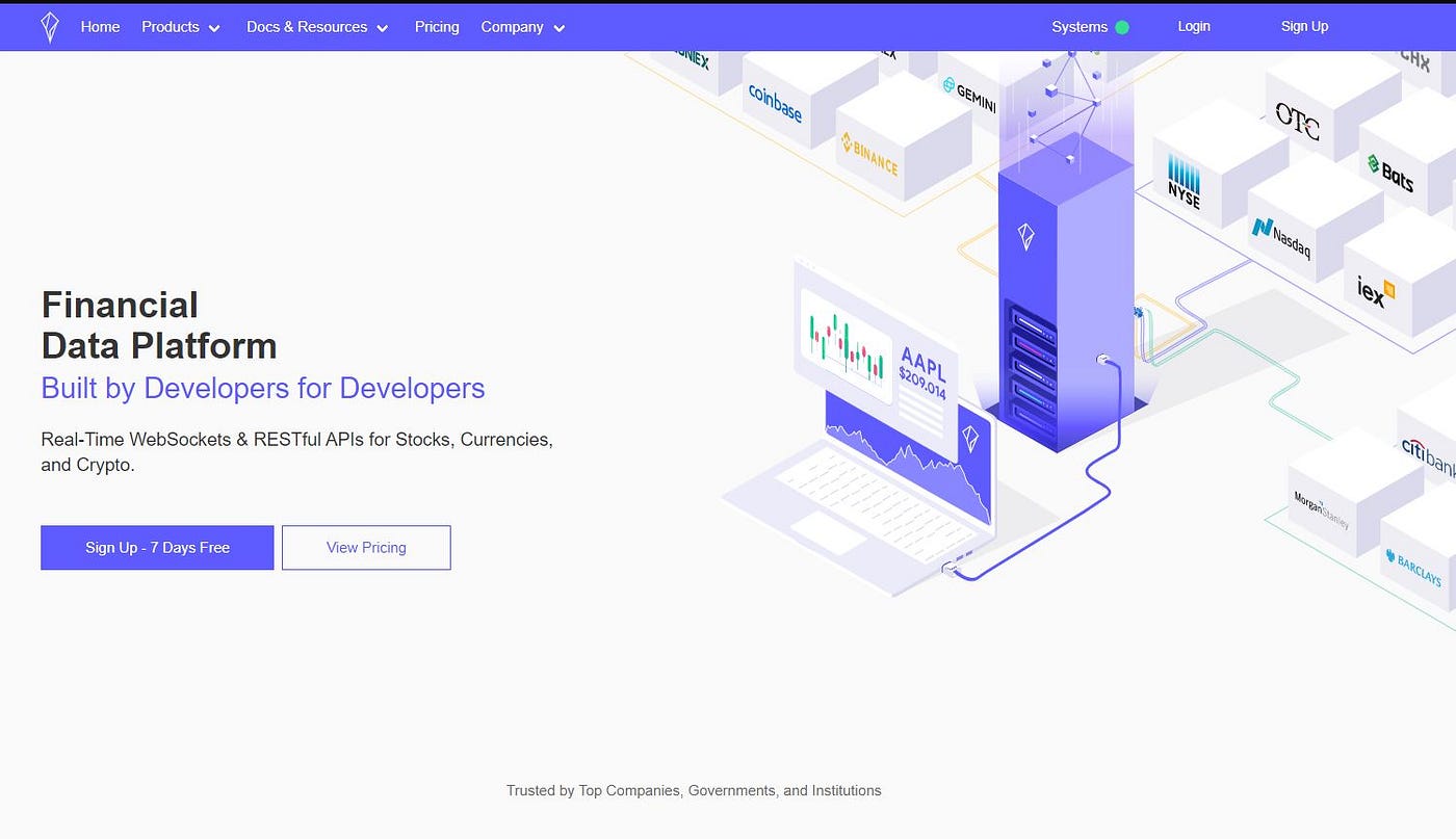 Best 5 Free Stock Market Apis In 2020 By Shen Huang Towards Data Science