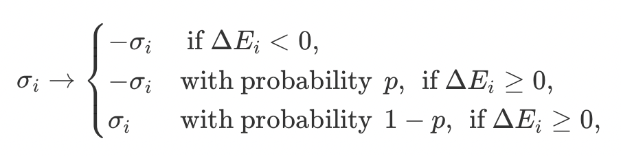 The Physics Of Energy Based Models Patrick Huembeli Jun 2021 Towards Data Science