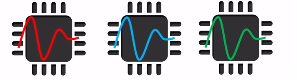 Understanding Golang And Goroutines By Mayank Gupta Technofunnel Medium