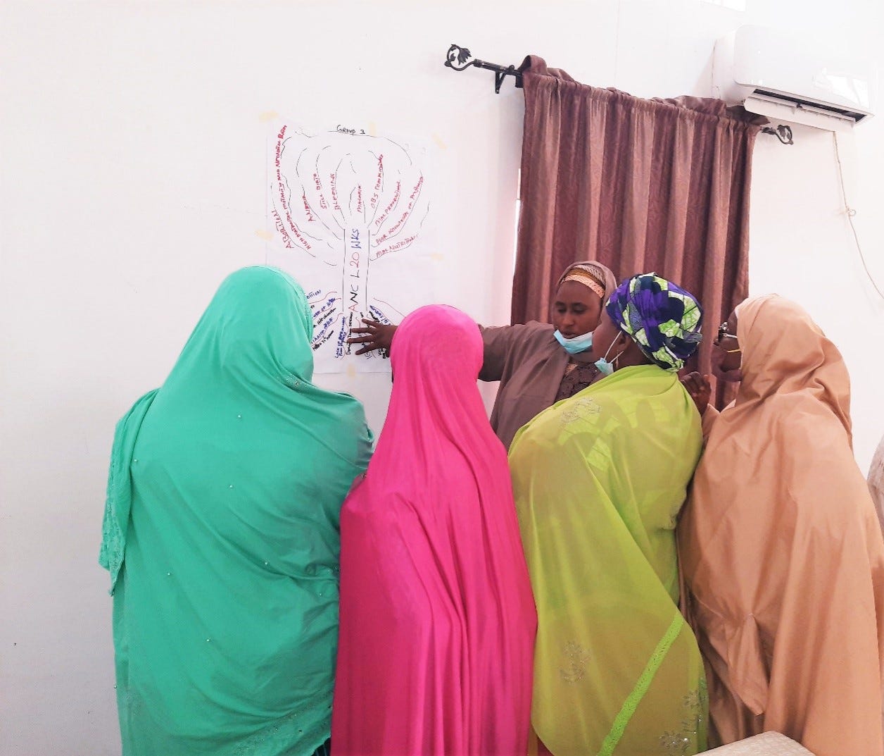 Achieving Gender Equality through