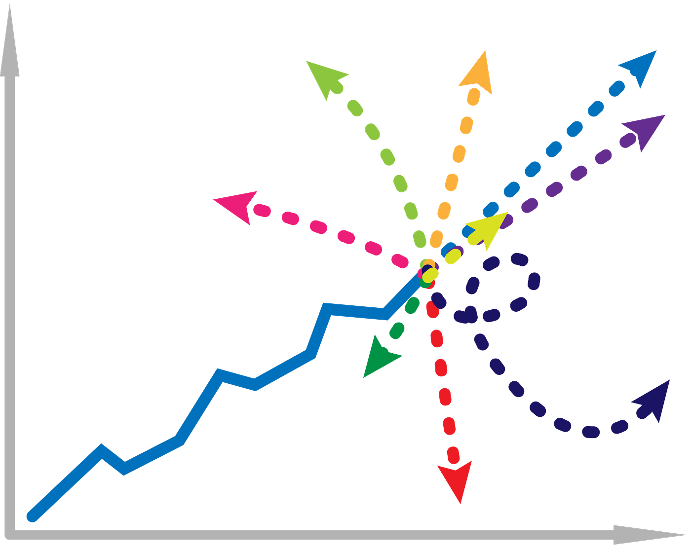 Your purpose X the owner’s purpose by Gabriel Kolisch Medium