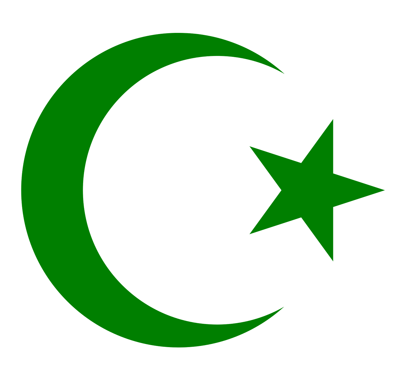 My Experience With Islam Islam Is The Second largest Religion By