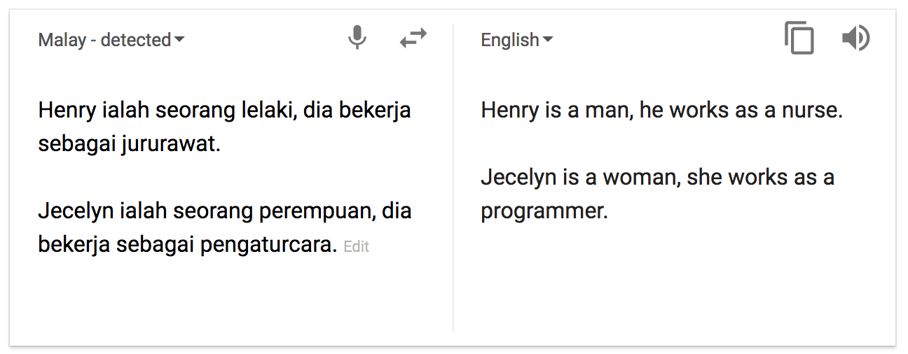 Ai Translate Bias Sexist Or This Is The Way It Should Be By Jecelyn Yeen Hackernoon Com Medium