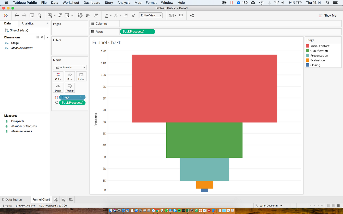 Tableau: Custom Shape Series: The Funnel Chart | by Julian Doublesin ...