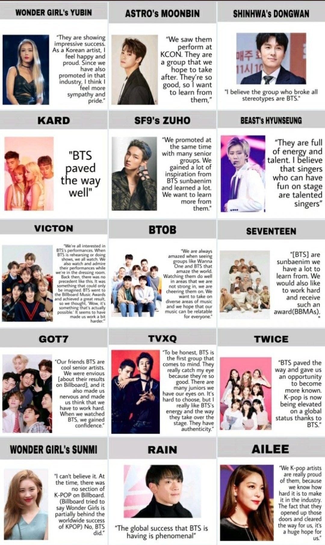 Bts Paved The Way And All The Doubt Surrounding The Statement Is Just Insecurity By Shreya Jorapur Medium