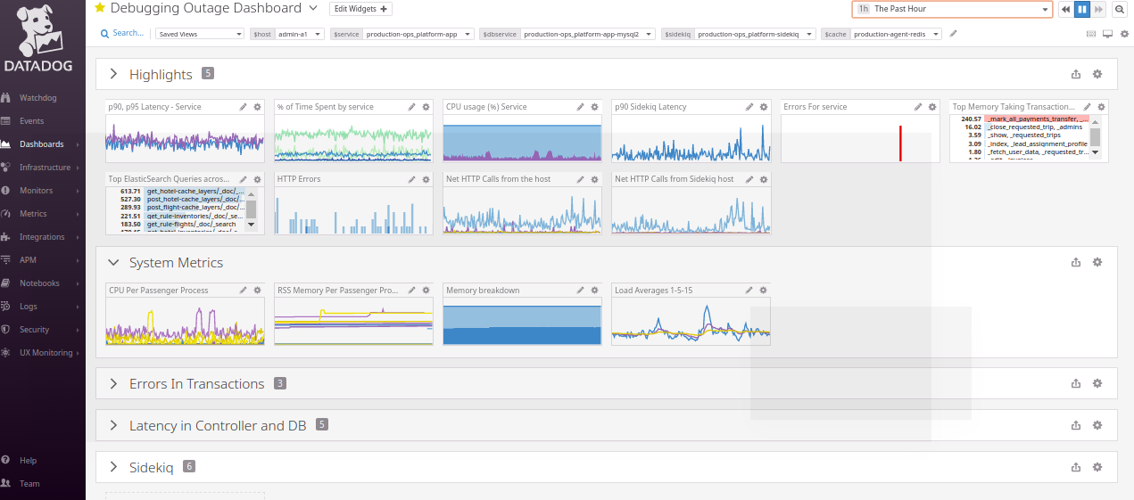 Customizing Datadog to Handle MultiService Monitoring within the same