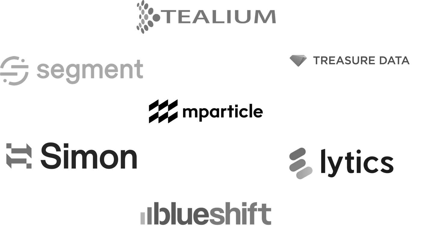 CDP company logos.