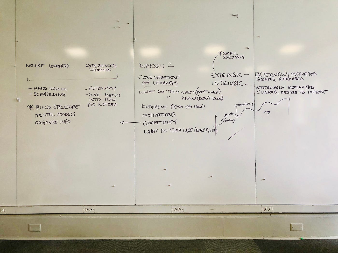 Learner Experience 51866. Salutations! My name is Michelle Cedeño