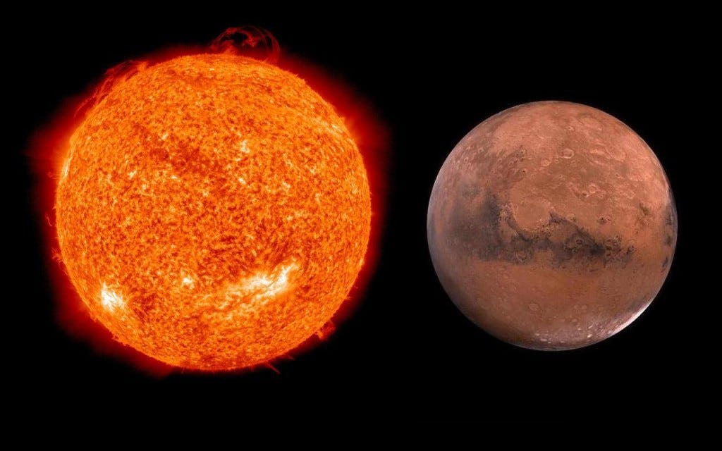 Picture of the Sun and Mars