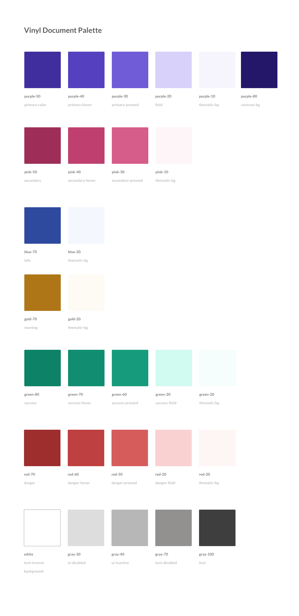 2+3 Functional Color Zones: An Idea for Guaranteeing* Accessibility ...