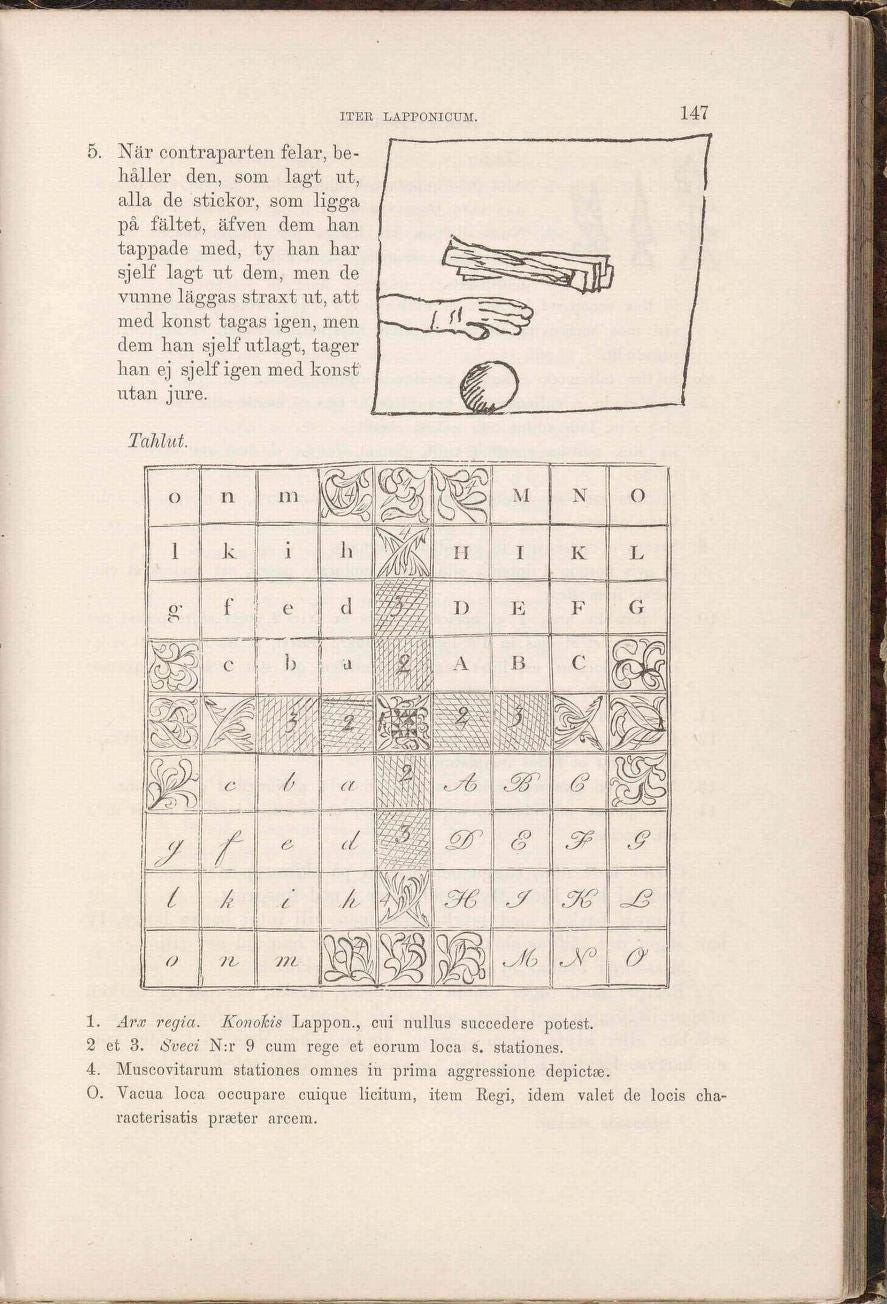Week 5 ~ The Inequality Game. Did The Vikings Play Games? Of Course… | By Matteo Menapace | Hacking 10 Games In 10 Weeks | Medium