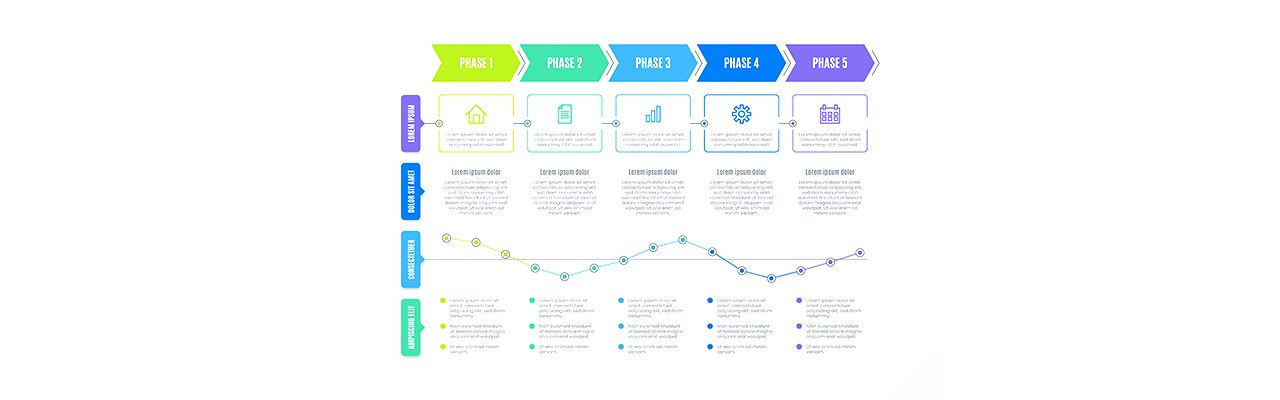 A template of a customer journey map.