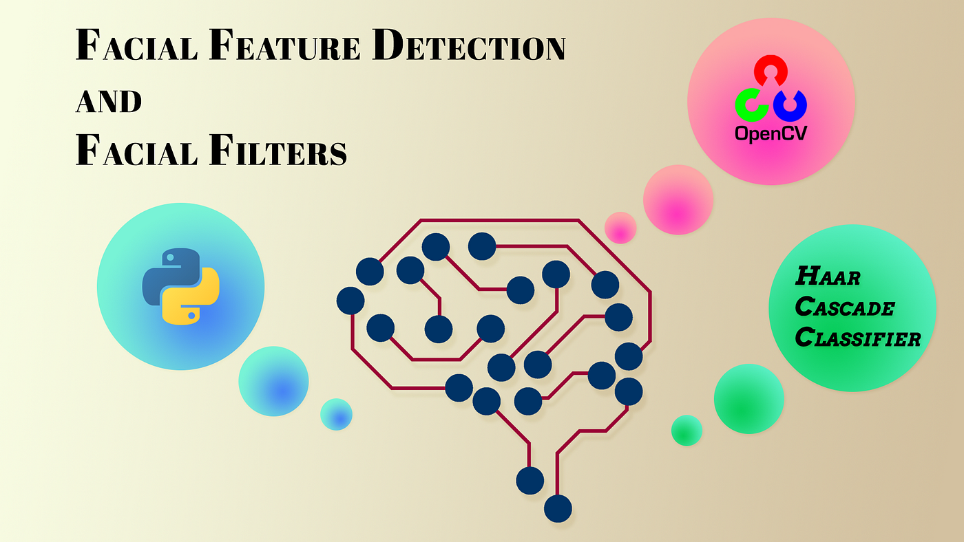 Facial Feature Detection and Facial Filters using Python | by Harmesh Rana  | Medium