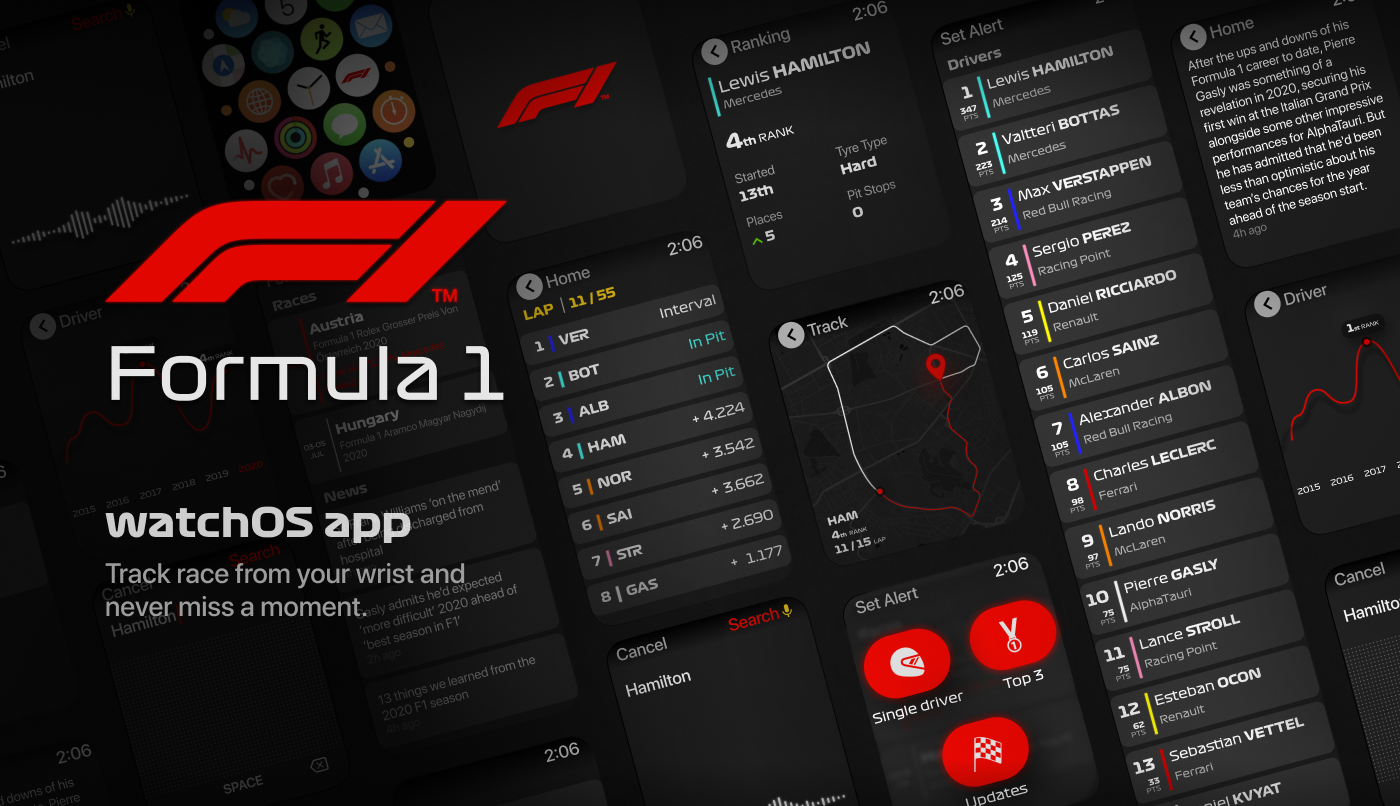 watch formula 1