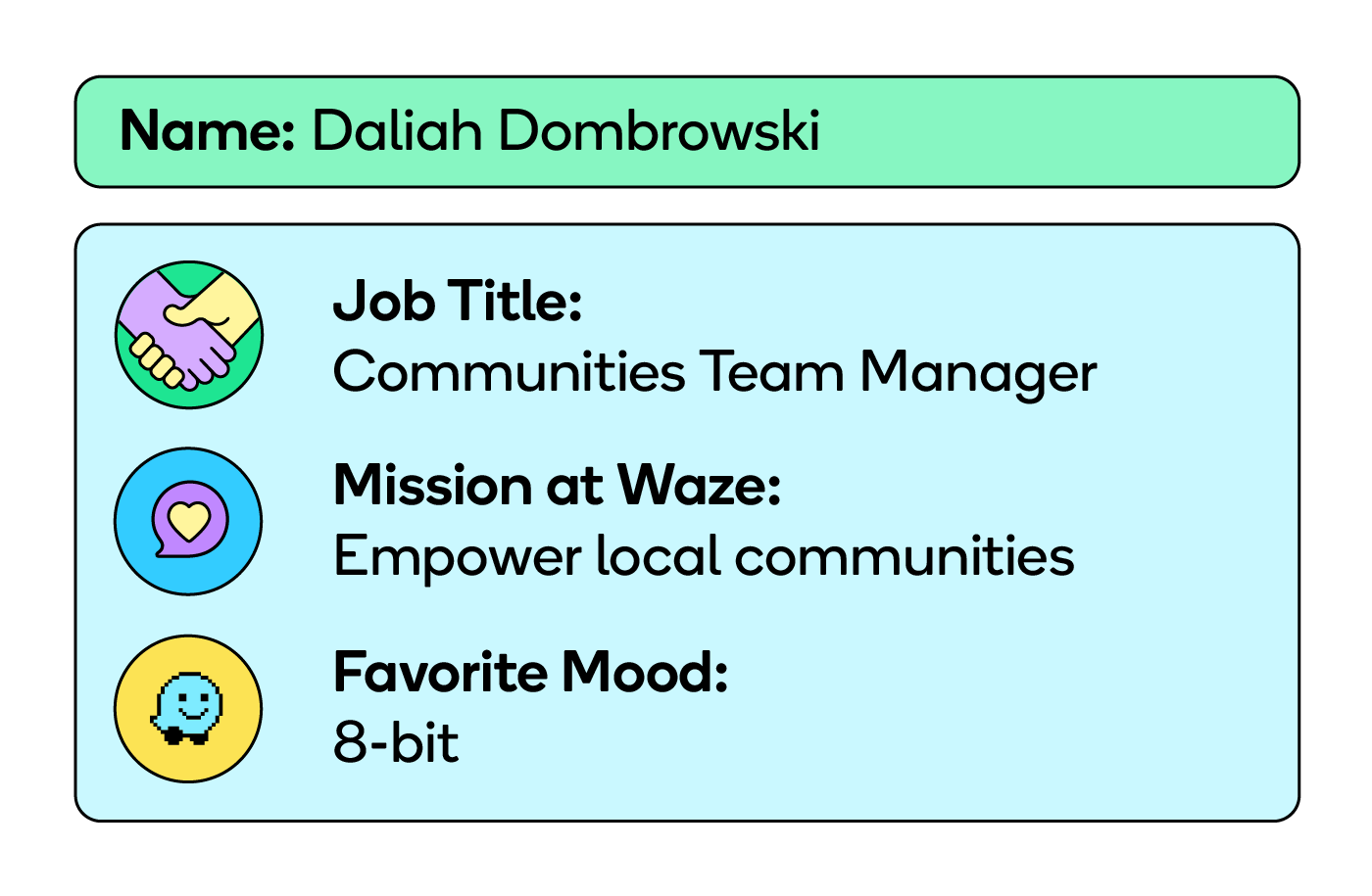 Who’s Behind the Magic of the Waze Map? | by Waze | Waze | Medium
