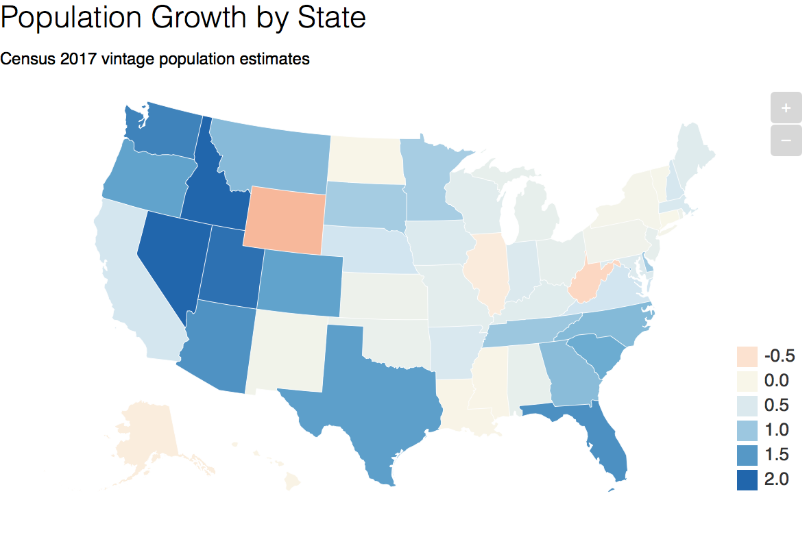 Reviewing The 2017 Census Population Estimates By Lyman Stone In A State Of Migration Medium