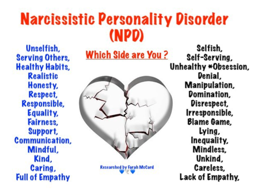 Is Medium a Malignant Narcissist? by Marcus aka Gregory Maidman