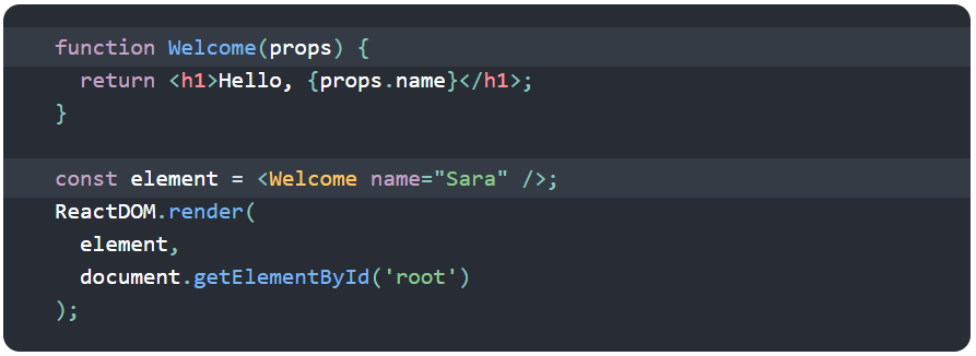 React Series - 1. Introduction to React | by Hyun Ji Clara Lee | Medium