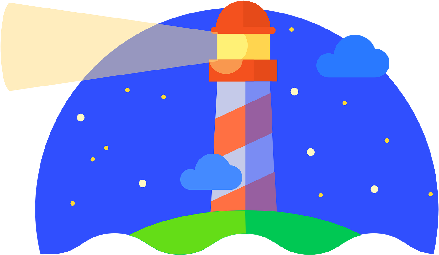 Announcing Lighthouse Support. Performance, Progressive  App, Best