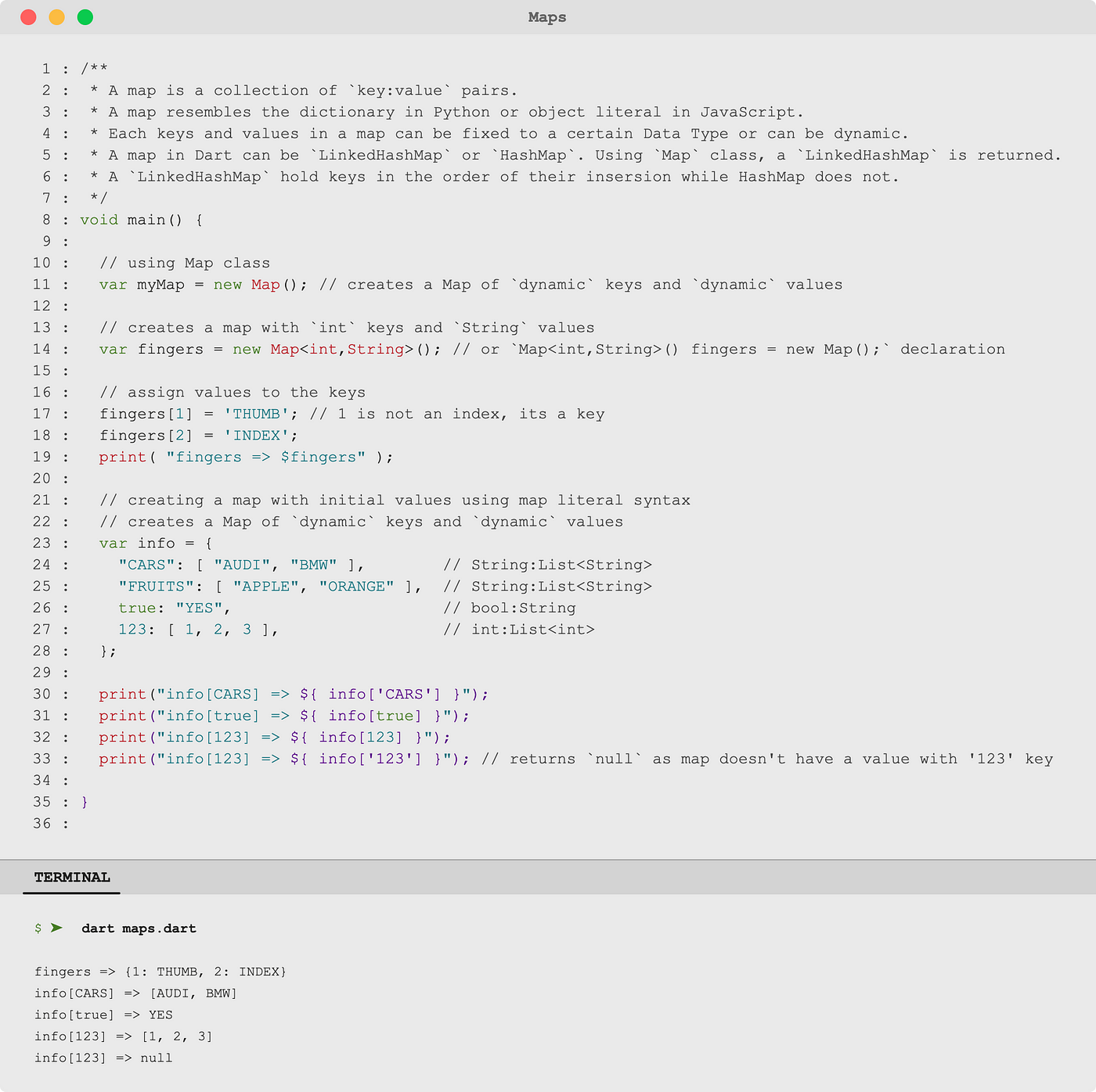 🎯 Dart (DartLang) Introduction: Variables and Data Types | by Uday  Hiwarale | RunDart | Medium