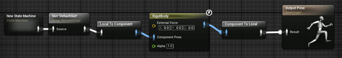 How to create character in blender. Смотреть фото How to create character in blender. Смотреть картинку How to create character in blender. Картинка про How to create character in blender. Фото How to create character in blender