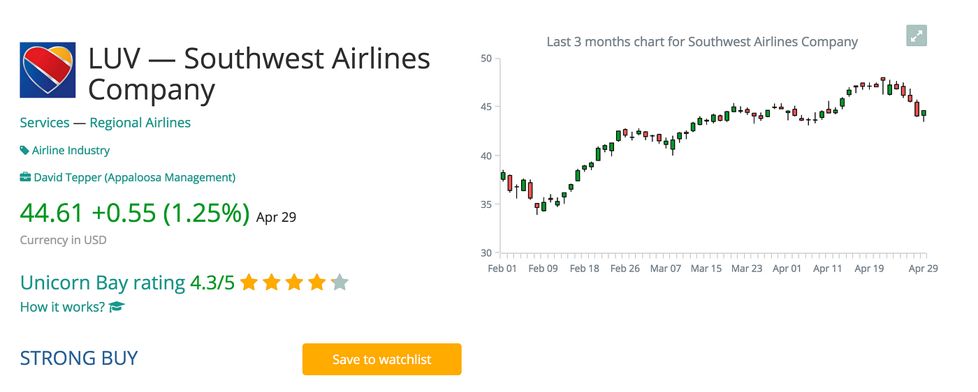 How I Developed A Nearly Free Profitable Trading Strategy Using New - 