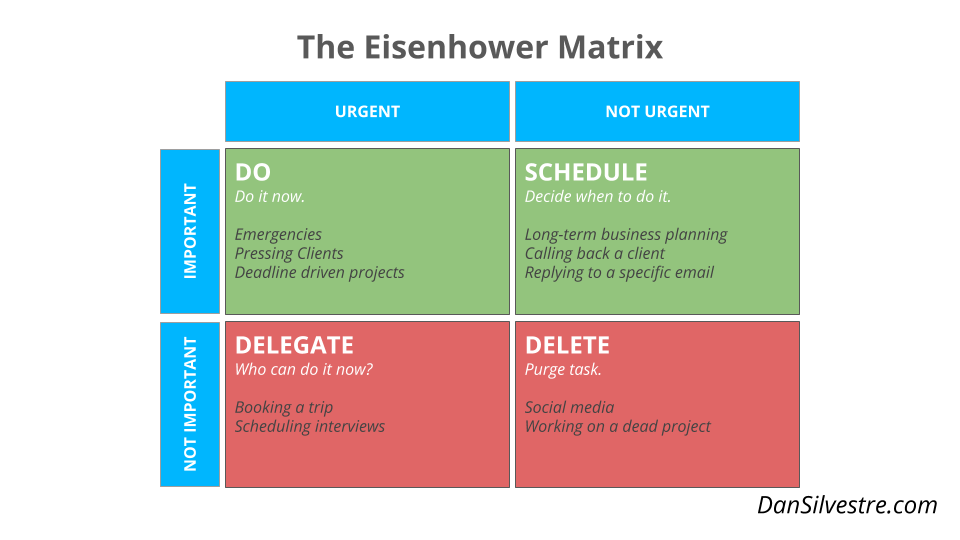 Time Management Techniques for Insanely Busy People