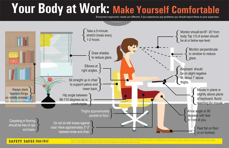 ideal working environment for remote work at home