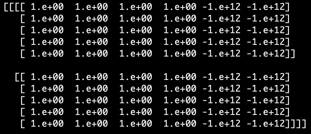 Transformer -decoder mask篇. 接續上篇的Transformer -encoder mask篇… | by 任書瑋 ...