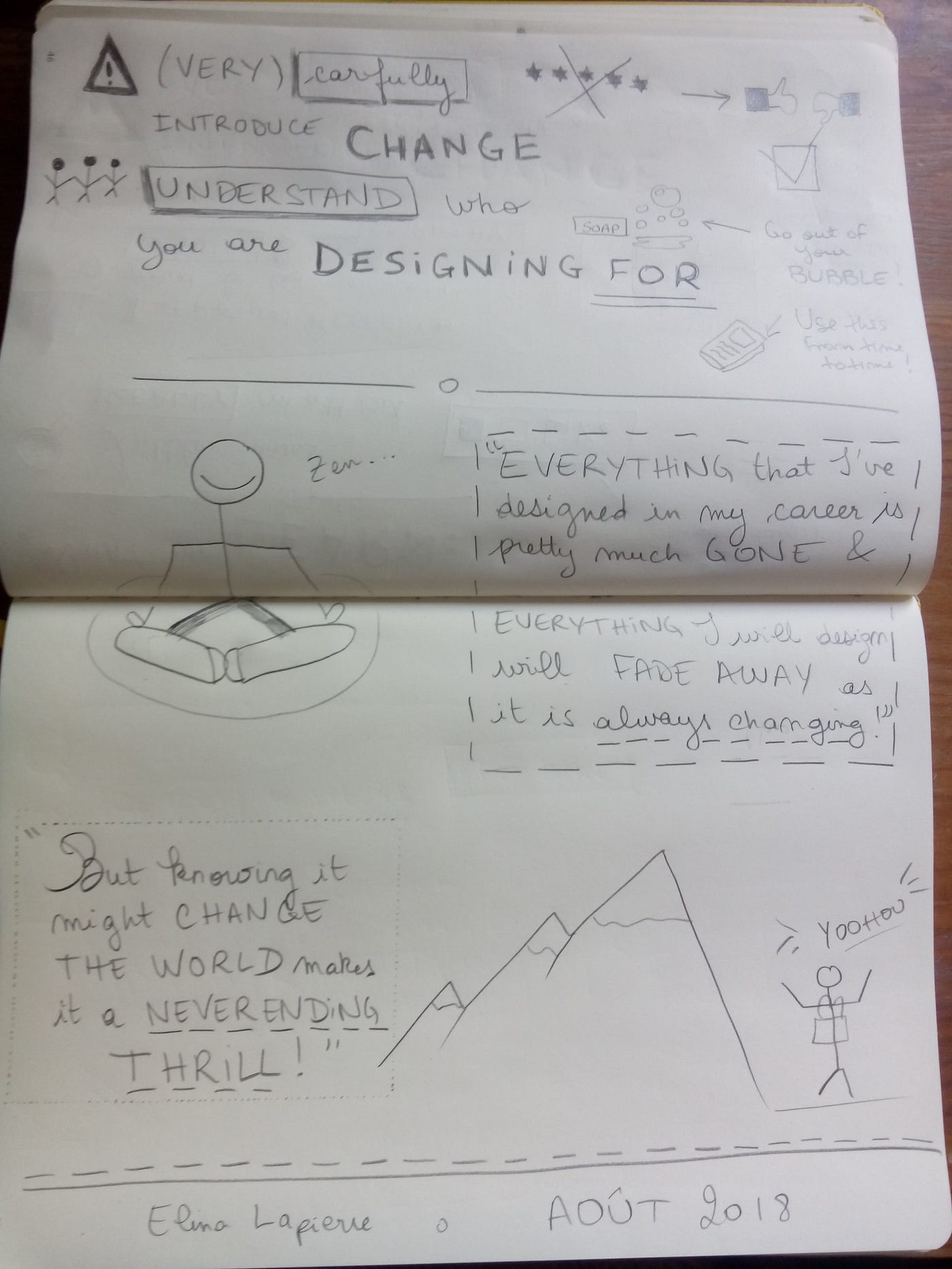 What does doodling have to do with flow? by Elina Lapierre Medium