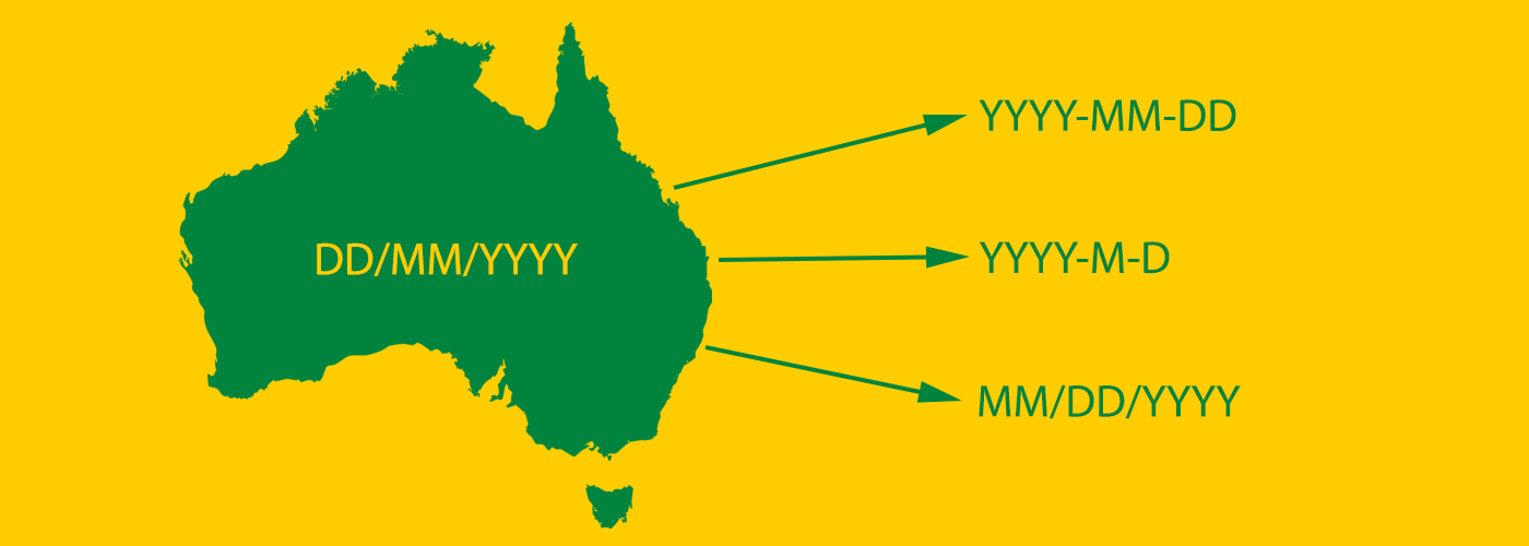 How to manipulate Australian date format using Moment.js - Spencer Feng -  Medium