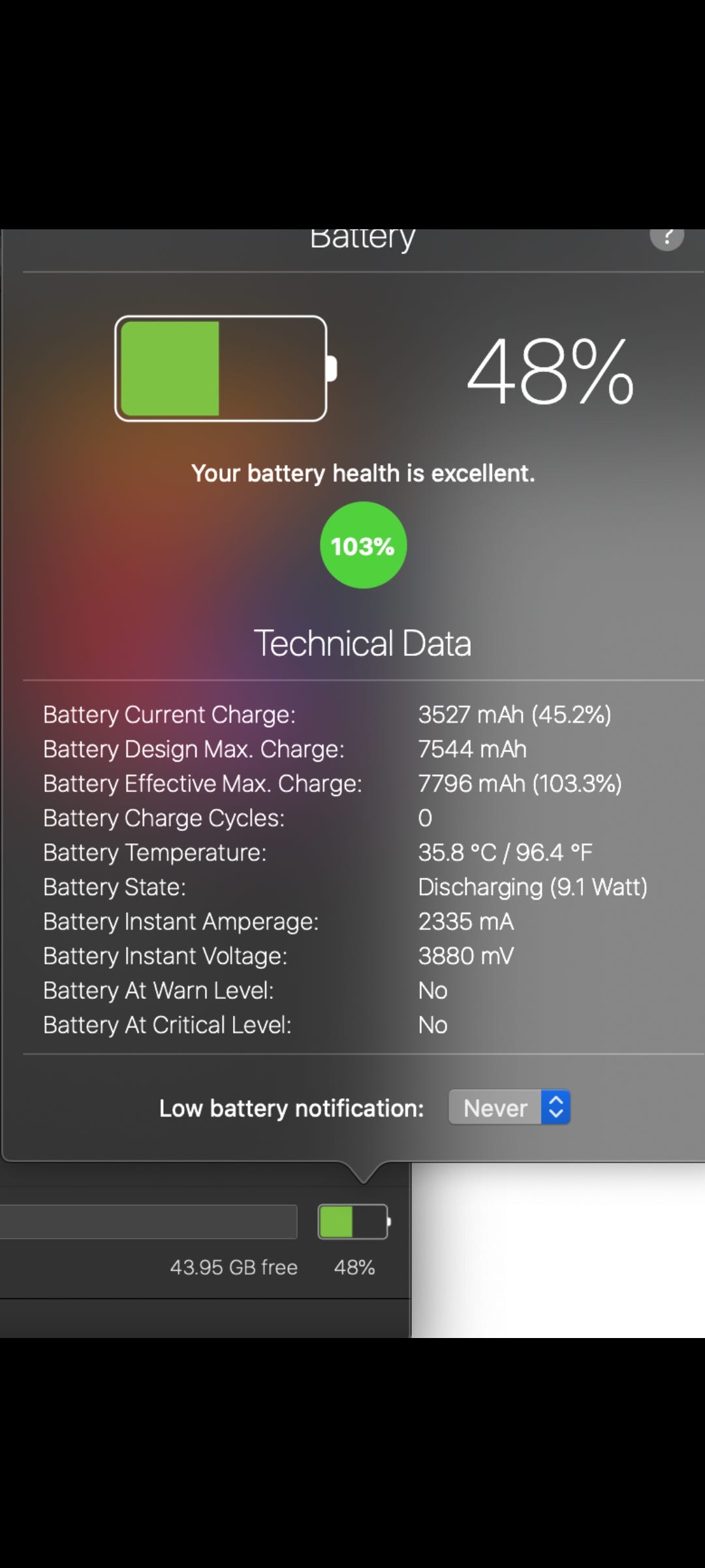 Ipad Air 4 Generation First Impression Battery Mah Speaker Screen Storage Touch Id Camera By Rishi Bhalodia Medium
