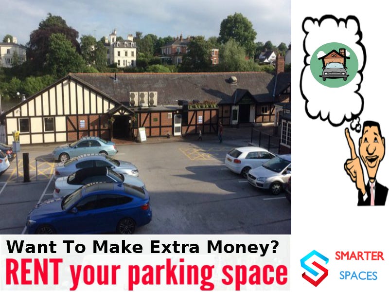 Renting a Car Parking Space.