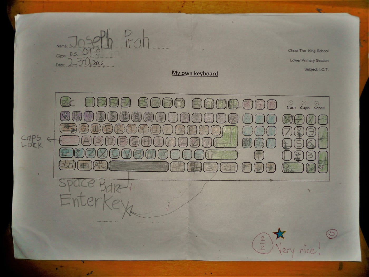 Arbeitsblatt Tastatur