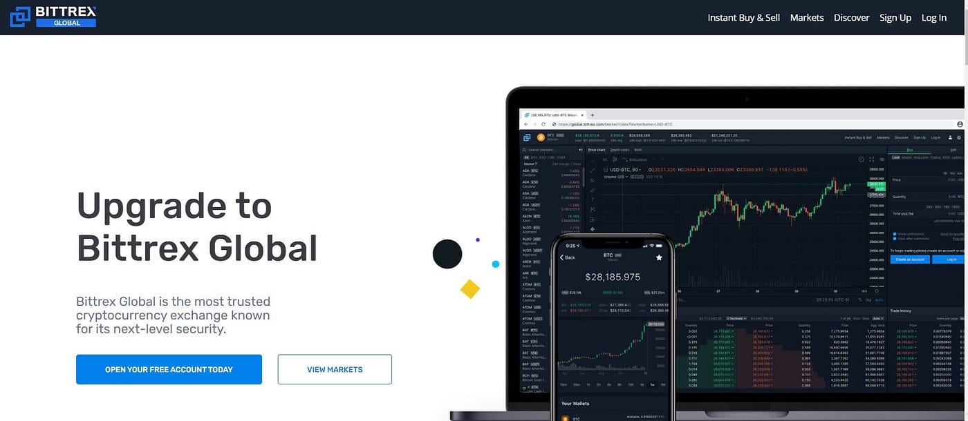 bittrex