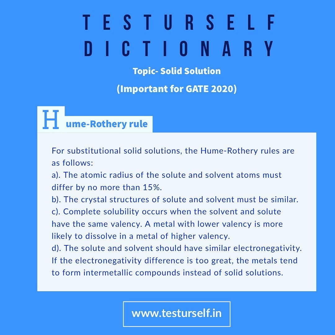 TestUrSelf Dictionary. HumeRothery Rule by TestUrSelf Medium