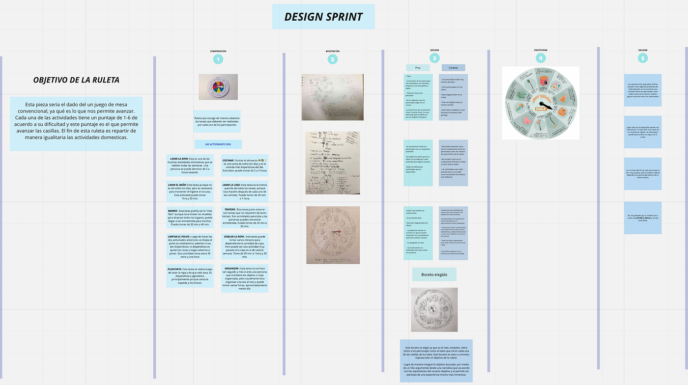 Sofia Manriquep Medium