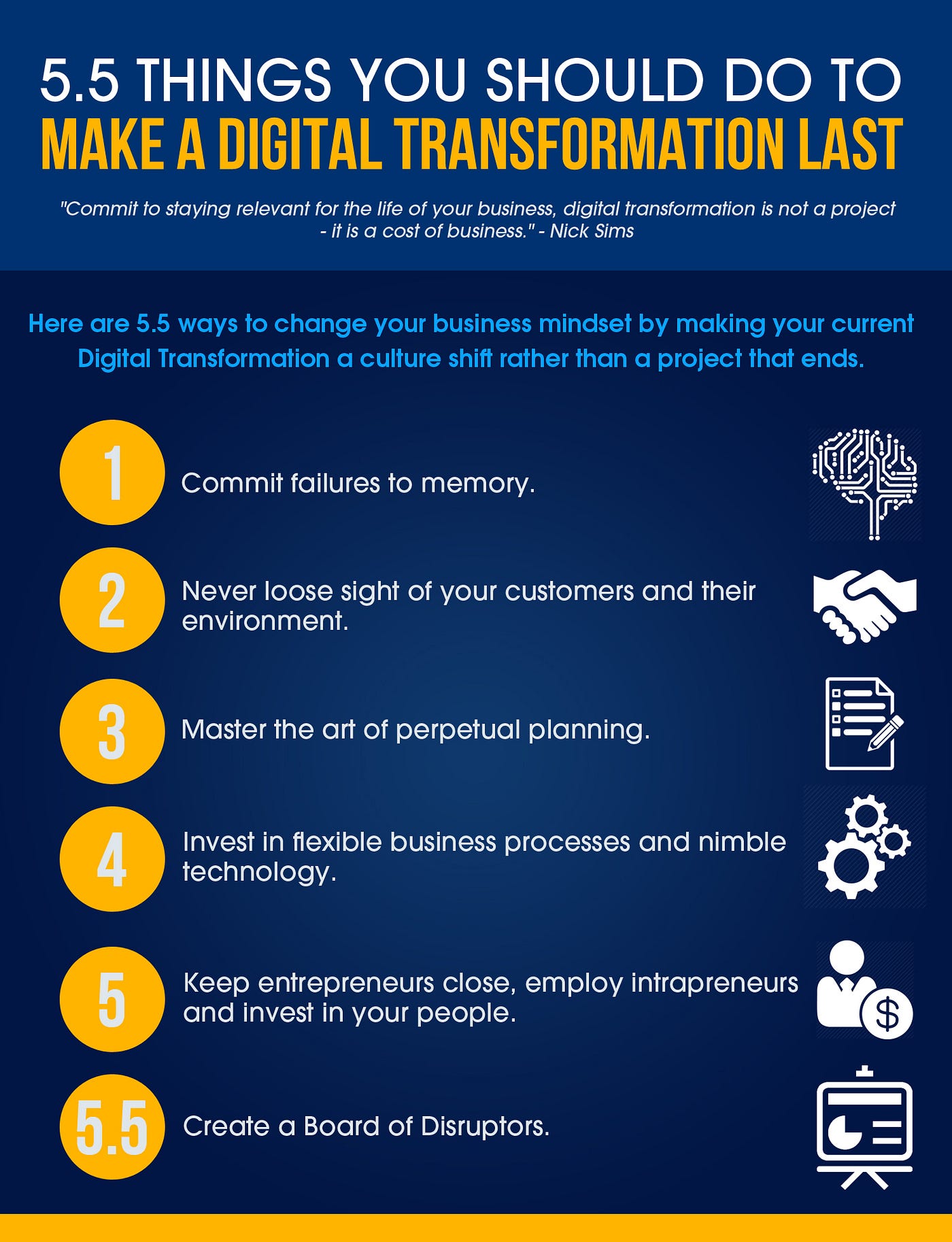 5.5 Things You Should Do to Make a Digital Transformation Last | by ...