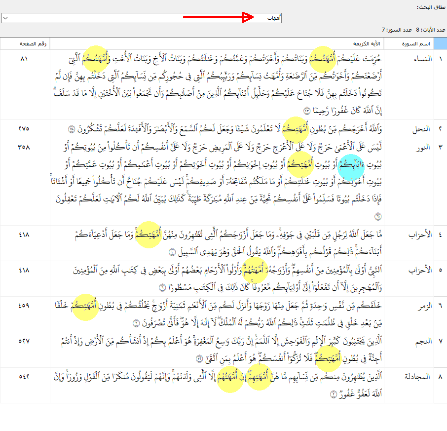 عجائب حرف الألف في كتاب الله العزيز القرآن الكريم 1 By Nephrons Medium