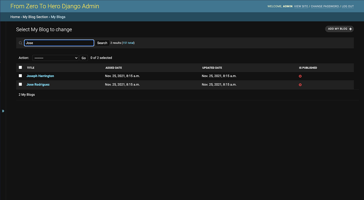 From Zero To Hero Django Admin Modeladmin Class Part2 By Baysan Nerd For Tech Medium