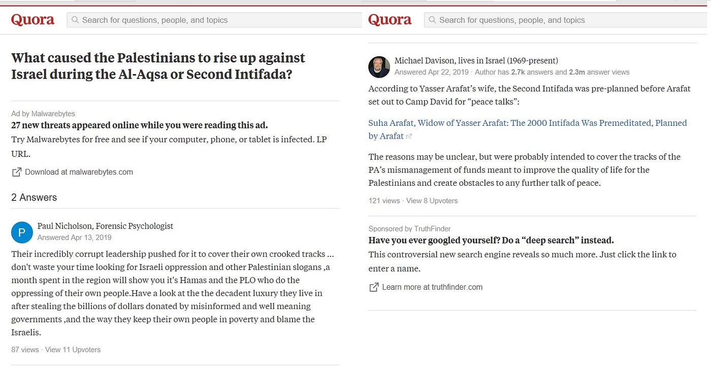 Most Viewed Writers On The Topic Palestinians In Quora Are Almost - 